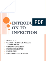 Infection and Its Mode of Transmission