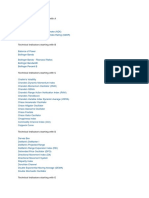 Technical Indicators Starting With