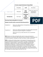 A Unit Plan Format Using The Backwards Design Model