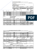 Spaw Running Order-Det