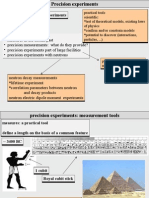 Electroweak Precision Experiments Electroweak Precision Experiments