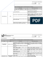 Matriz Roles Responsabilidades