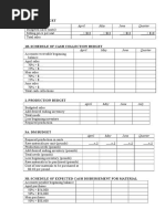 Master Budget Exercise - ANSWER FORMS