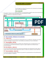 Systèmes Programmés