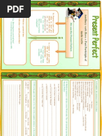 Present Perfect Homework