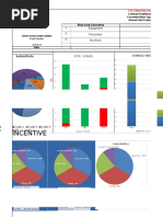 Revised Weekly Dashboard A