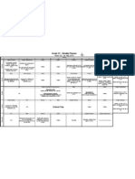 Grade 1C - Weekly Plan Week 25 01-05-10