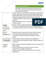 IASC Gender Nutrition-Checklist