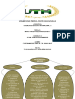 Gerencia de Negocios Internacionales (3er. Parcial)