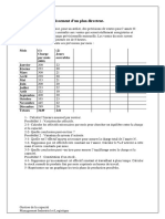 Etudes de Cas Gestion de La Capacité