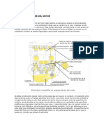 Sistema de Engrase Del Motor