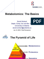 Metabolomics Basics