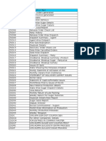 All SAP Reports-Tcodes