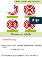 Measures of Validity Report 2