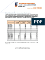 Diesel Generator Fuel Consumption Chart in Litres PDF