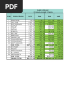 OVERDUE NPA-Analysis Nov15