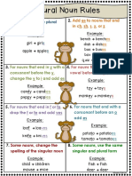 8 Plural Noun Rules: Example: Girl Girl Apple Apple Example