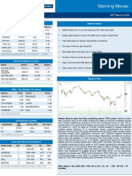 Karvy Morning Moves 28 Mar 2016