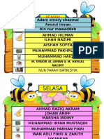 Jadual Bertugas The Bees