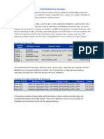 Data Warehouse Concepts PDF