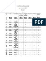 Kontrak Latihan Kerja Sekolah Murid Bahasa Inggeris Tahun 1 2016