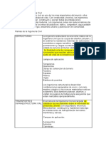 Ramas de La Ingenieria Civil, Seminario