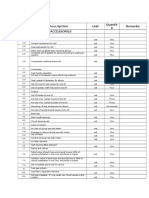 Mandatory Recommended Spares