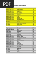 SJPO2015 Results