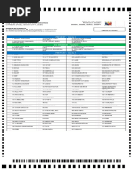 Carbon (Pob.), Bogo City, Cebu: May 9, 2016 National and Local Elections