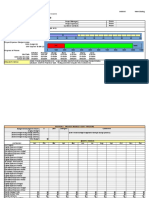 Project Name: (Project Name Here) : Percent of Project Schedule Completed