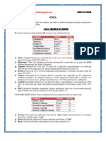 Guia de Fisica Cnval