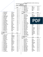 Section 4aaa True Team Results