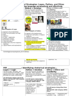 Rhetorical Strategies Chart