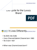 LUXURY Retail - Life Cycle For The Luxury Brand