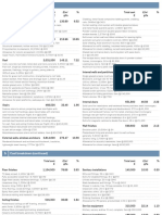 Example Cost Model