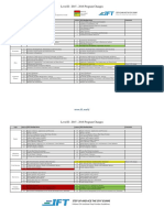 Level II 2015 2016 Program Changes