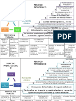 Historia Natural de La Enfermedad