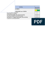 Activity Feature DMCR 2. CCCH Power & Multirab Over Hsdpa