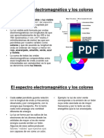 1° Medio El - Espectro - Electromagnético - y - Los - Colores