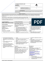 11 DP Physics - Topic 1 Measurements & Uncertainties Program