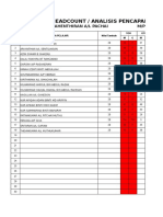 Headcount / Analisis Pencapaian Murid Tahun 2016: Nama Guru: En. Mahenthiran A/L Pachai M/P: PSK