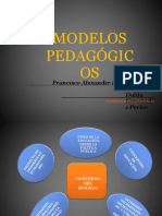 Modelo Pedagogico Cognitivo Social