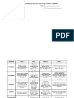 Rubrics For Task Based Learning and Project Based Learning