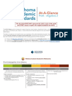 Oklahoma Academic Standards at A Glance