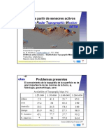 DTM Radar