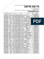 Daily Customer Data With TPT Contects