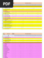 Drawing List Summary