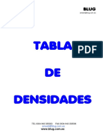 Tabla de Densidades