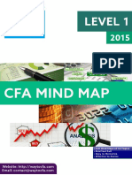 Free CFA Mind Maps Level 1 - 2015