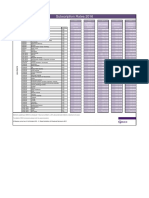 Subscription Rates 2016: World Region Country Currency